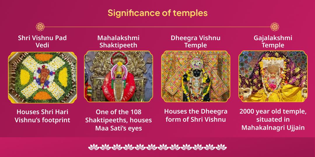 Nirjala Ekadashi Special Dhan Vriddhi Shri Lakshmi Narayan Dual Temple Chadhava & Maha Aaradhana 