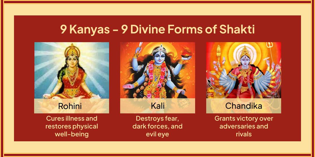 9 Kanya Maha Bhojan & Shringar Seva