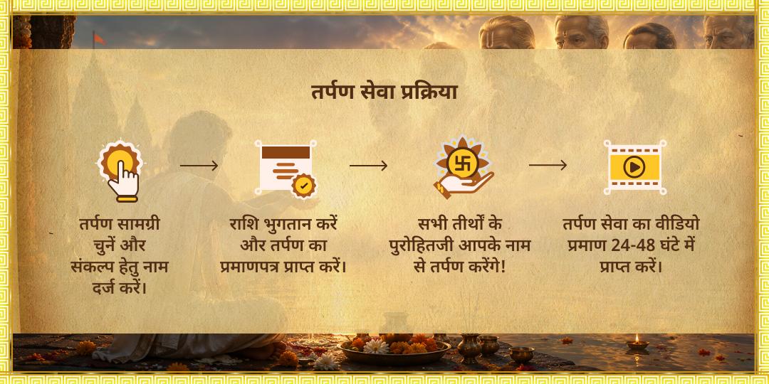निर्जला एकादशी पितृ-मुक्ति 3 तीर्थ तर्पण
