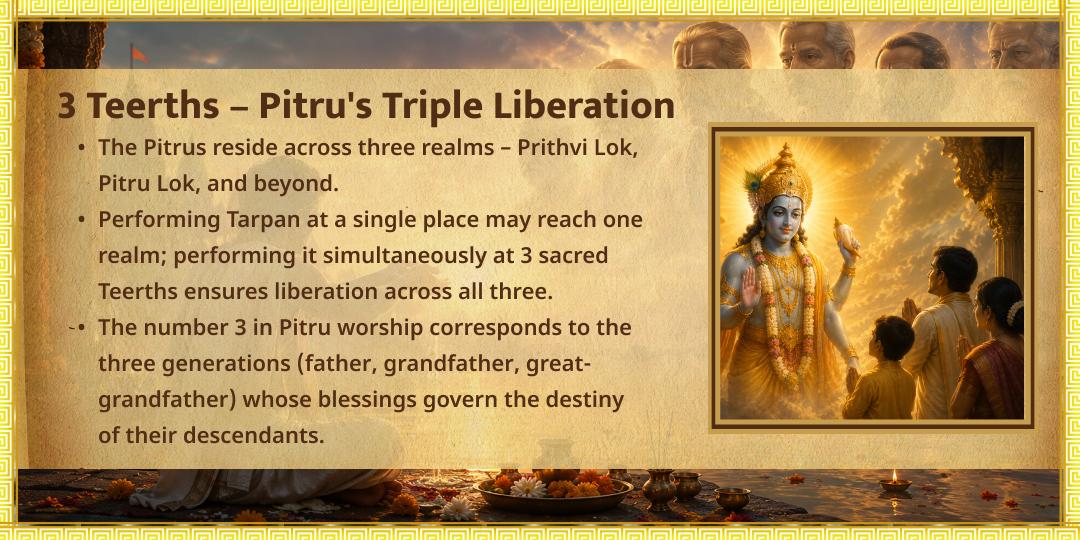 Nirjala Ekadashi Pitru-Mukti 3 Teerth Tarpan 