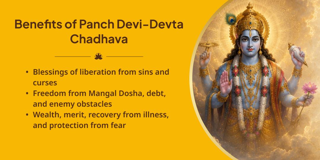Guruvaar Nirjala Ekadashi Vishnu, Lakshmi, Krishna, Khatu Shyam, Shri Ram 5 Deity Chadhava