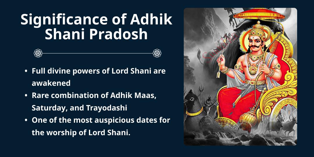 Adhik Shani Pradosh Karma Dosha Shanti 33 Peepal Deepdaan