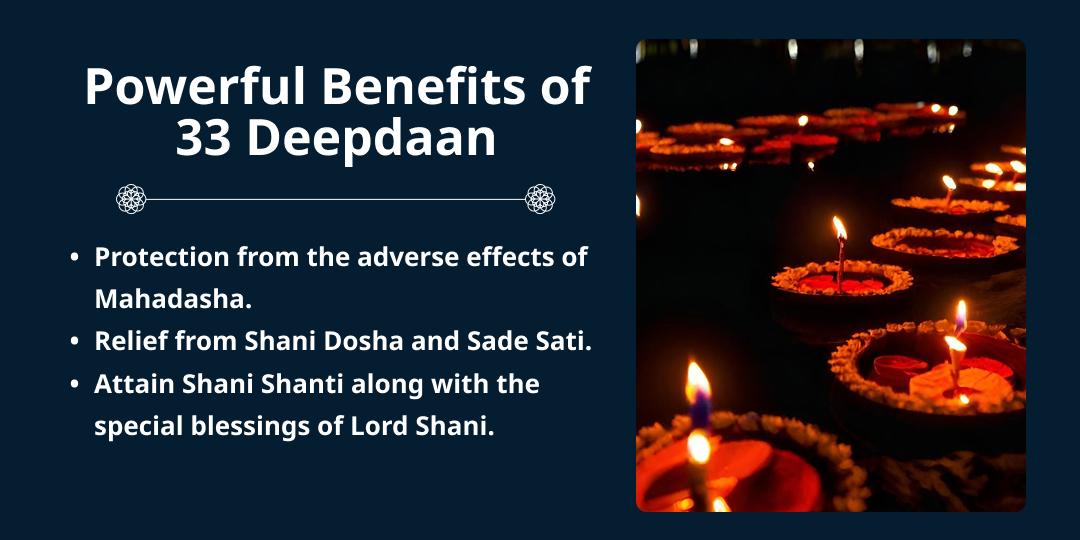 Adhik Shani Pradosh Karma Dosha Shanti 33 Peepal Deepdaan