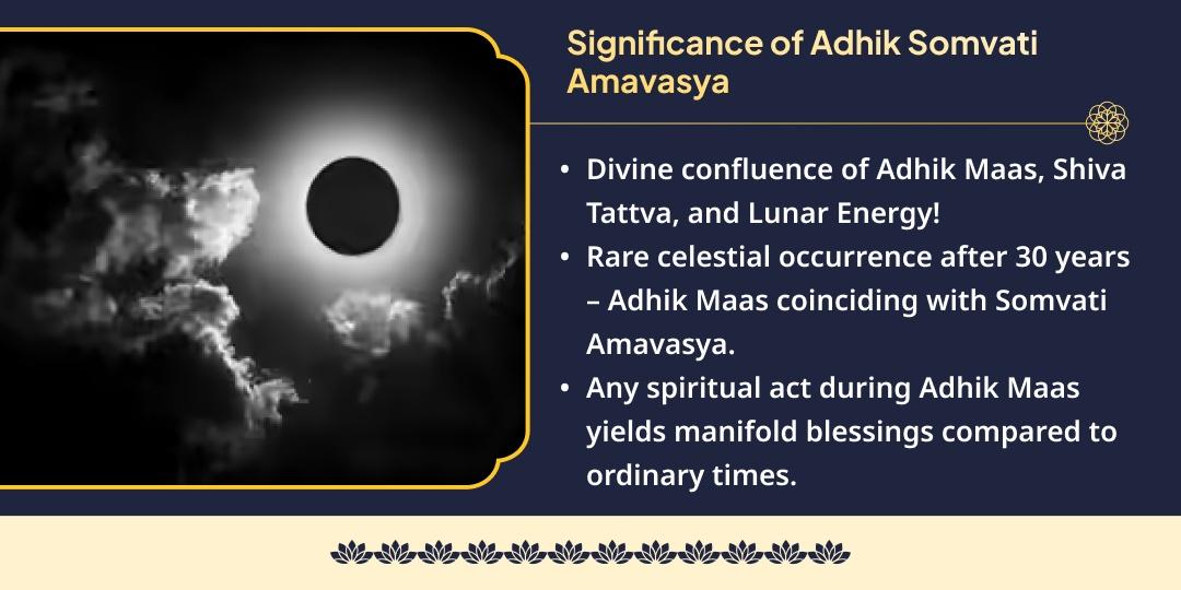 Adhik Somvati Amavasya Nishit Kaal Someshwar Mahadev Jal-Belpatra Abhishek