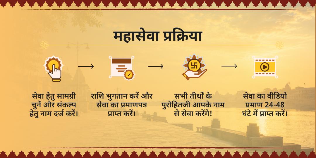 ज्येष्ठ त्रि-पर्व महासेवा - अंतिम बड़ा मंगल | निर्जला एकादशी | शनि त्रयोदशी 