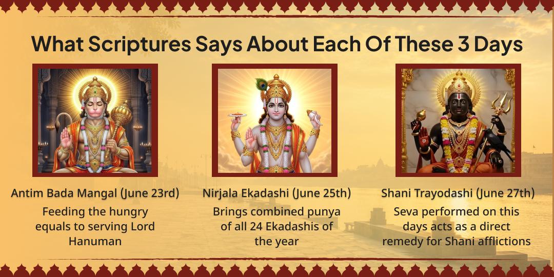 Jyeshtha Tri-Parva Mahaseva - Antim Bada Mangal | Nirjala Ekadashi | Shani Trayodashi