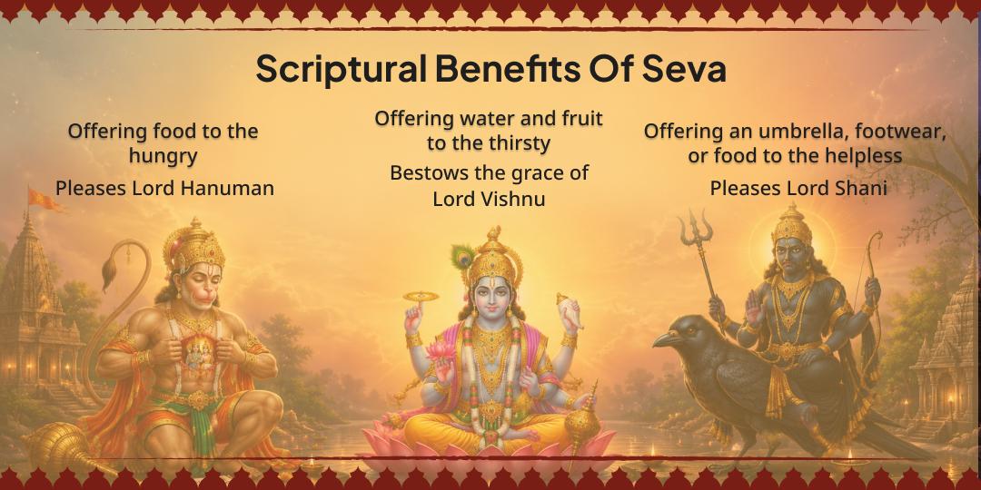 Jyeshtha Tri-Parva Mahaseva - Antim Bada Mangal | Nirjala Ekadashi | Shani Trayodashi