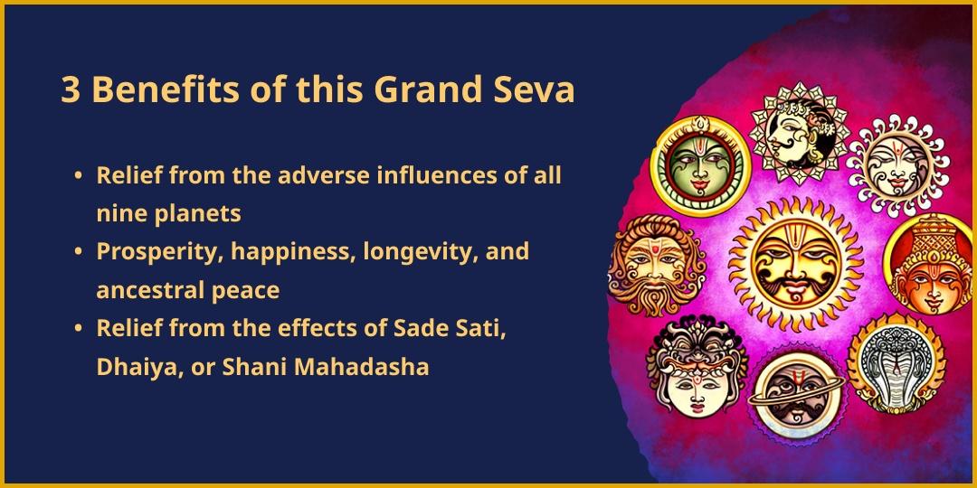 Antim Shani Trayodashi 2026 9 Graha Tripti Brahmin & Needy Mahaseva