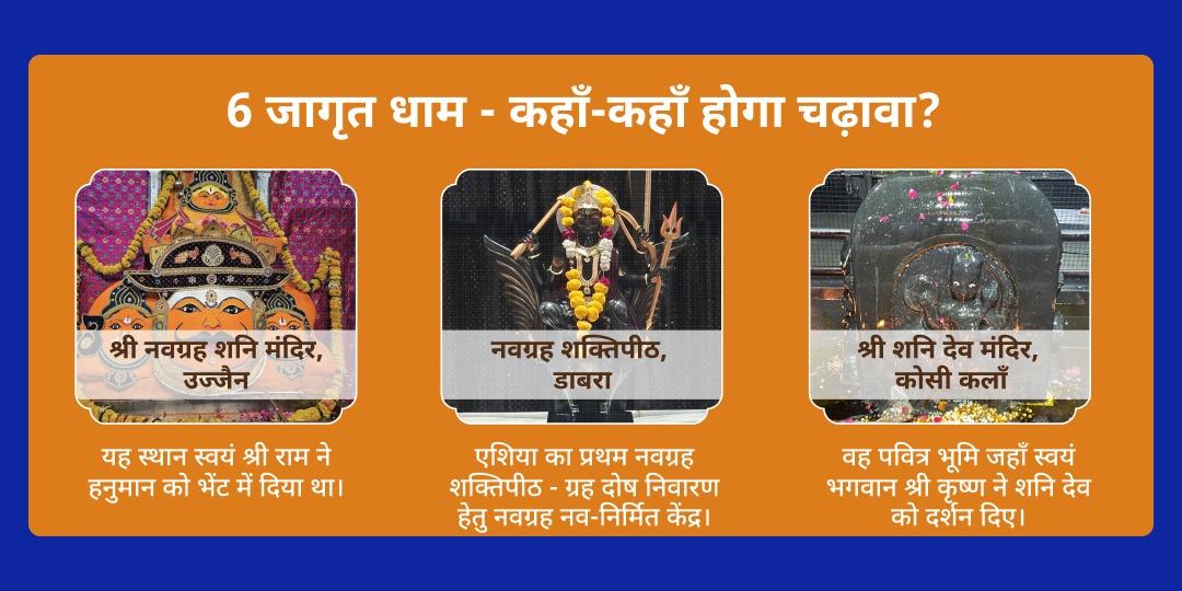 अंतिम शनि त्रयोदशी 2026 शनि-हनुमान 6 मंदिर महा आराधना 