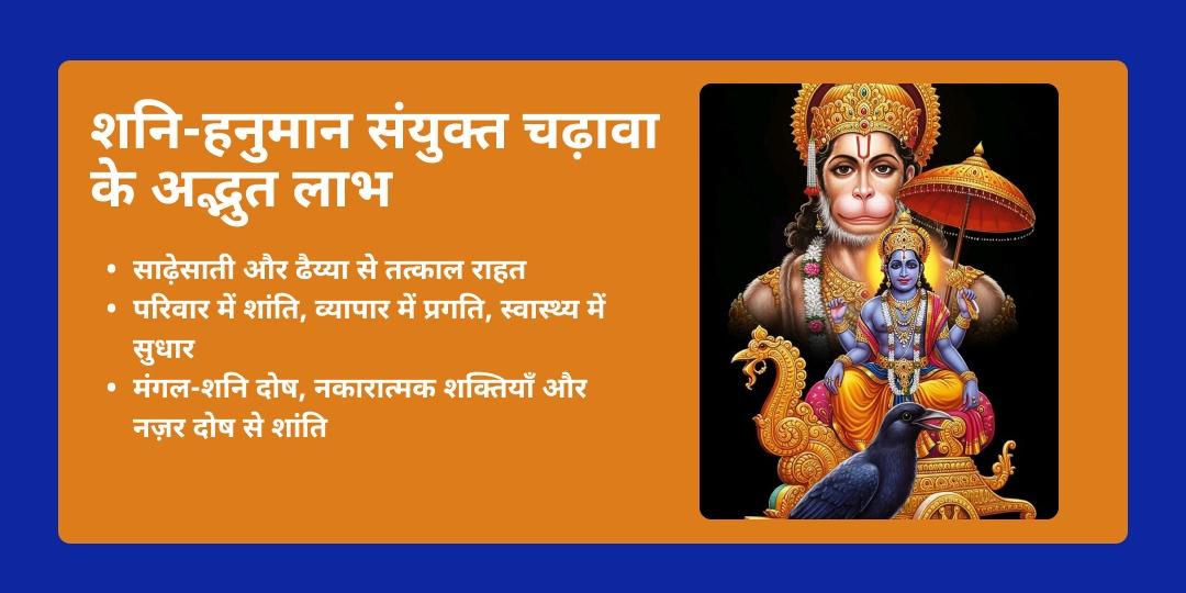 अंतिम शनि त्रयोदशी 2026 शनि-हनुमान 6 मंदिर महा आराधना 