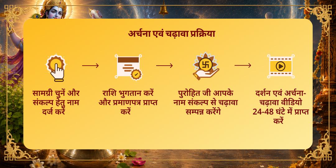 निर्जला एकादशी त्रिविक्रम 108 तुलसी अर्चना एवं पंचामृत चढ़ावा