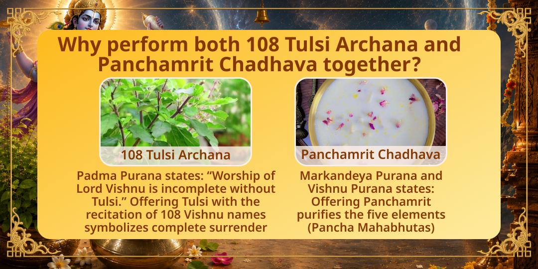 Nirjala Ekadashi Trivikrama 108 Tulsi Archana & Panchamrit Chadhava 