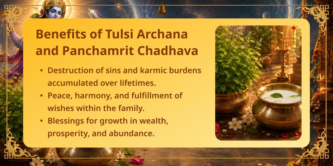Nirjala Ekadashi Trivikrama 108 Tulsi Archana & Panchamrit Chadhava 