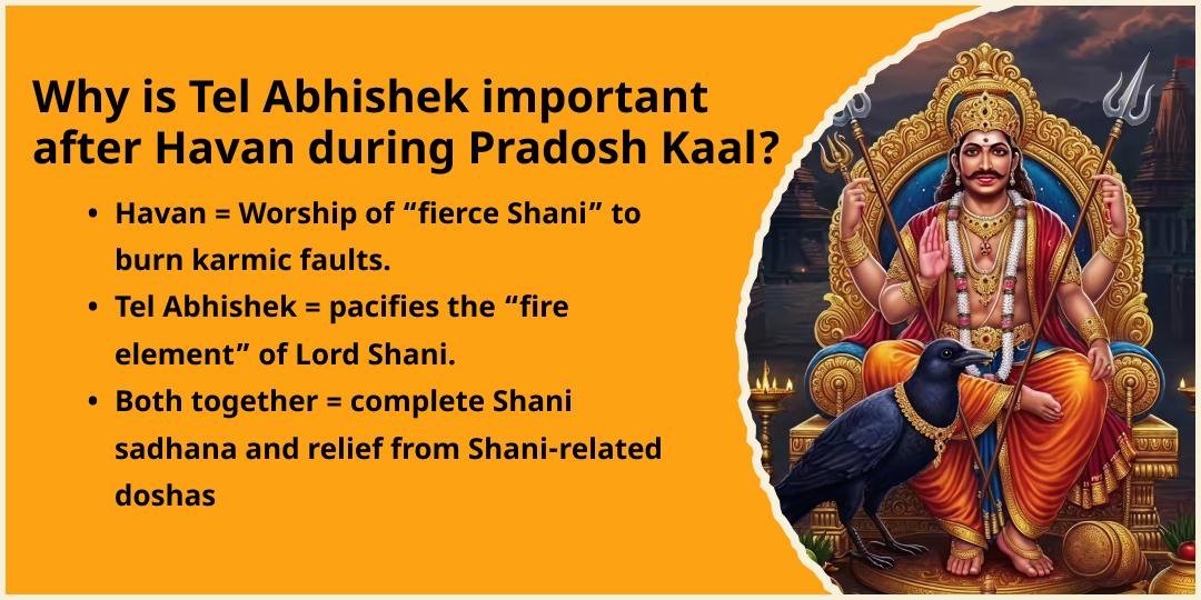 Antim Shani Trayodashi 2026 Pradosh Kaal Havan Ahuti & Tel Abhishek