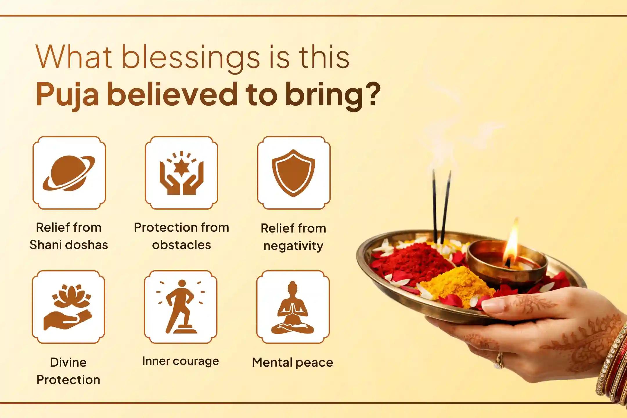 🪔 Seek freedom from negativity and obstacles through 23,000 Shani Jaap and 1008 Hanuman Asht , performed by 21 Brahmins to seek relief from negativity and receive divine protection.