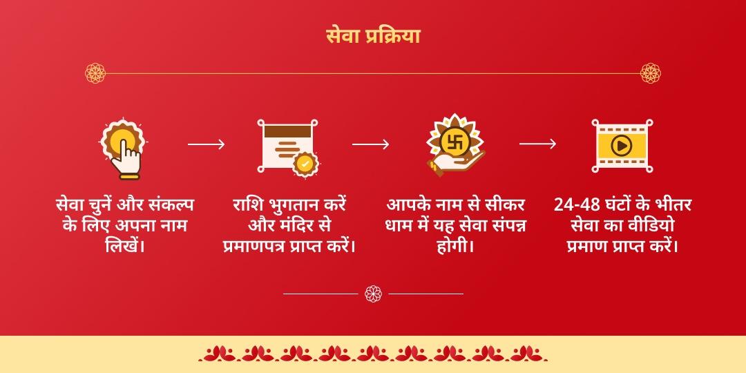 निर्जला एकादशी श्री खाटू श्याम धाम प्याऊ जल सेवा