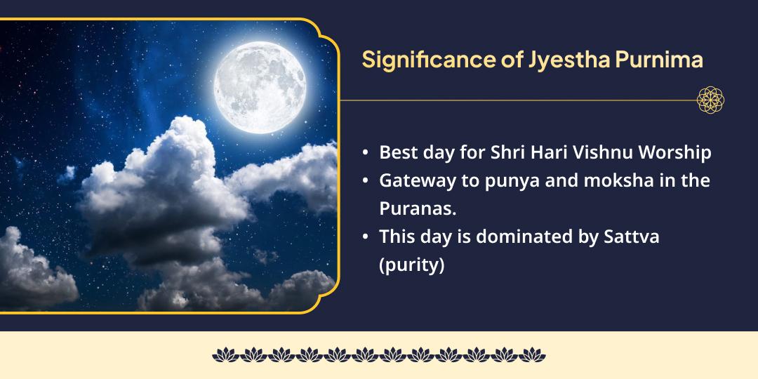 Jyestha Purnima Dheegra Vishnu Satyanarayan Katha, Hawan, Chadhava & Bhojan Seva