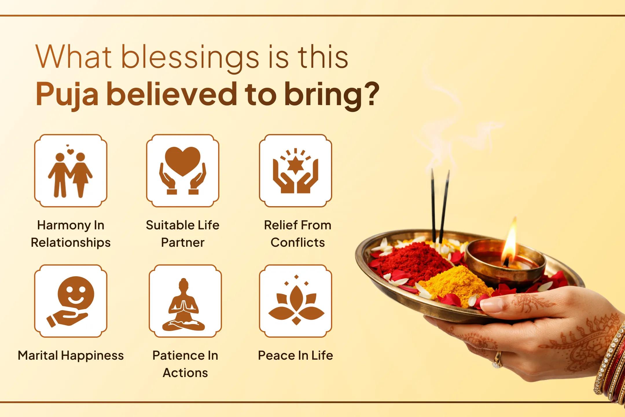 A grand opportunity to receive the blessings of three divine couples for marital happiness. Receive the benefits of the Maha Aarti of Lakshmi-Narayan, Shiva-Parvati, and Sita-Ram at Triyuginarayan Temple.