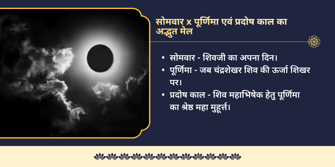 सोमवार पूर्णिमा प्रदोष काल सोमेश्वर महादेव रुद्राभिषेक