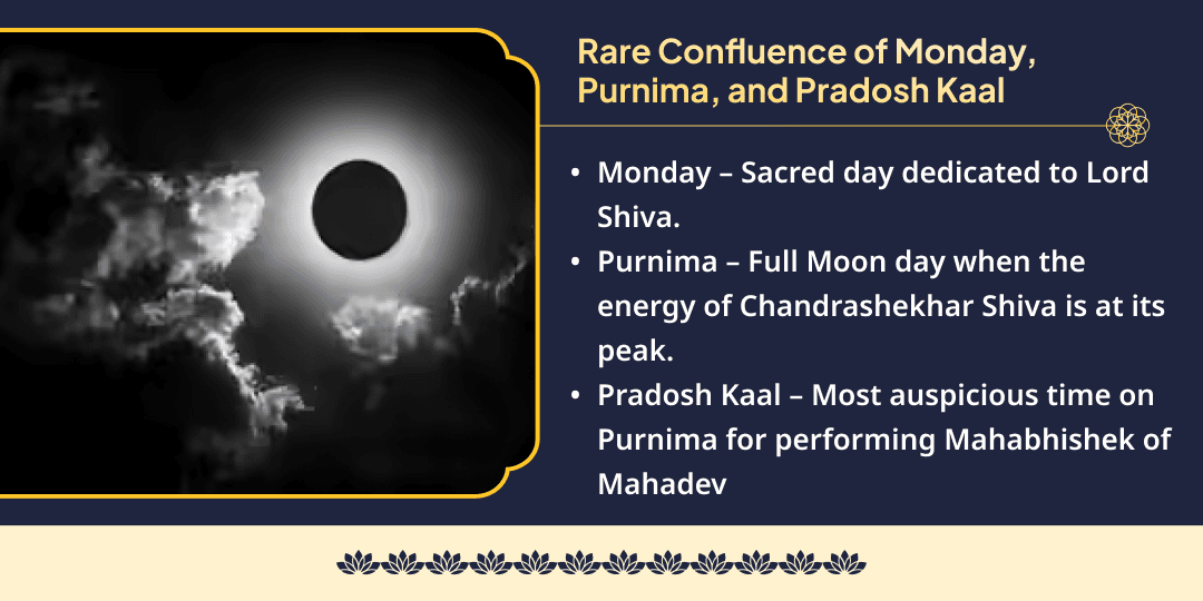 Somvar Purnima Pradosh Kaal Someshwar Mahadev Rudrabhishek