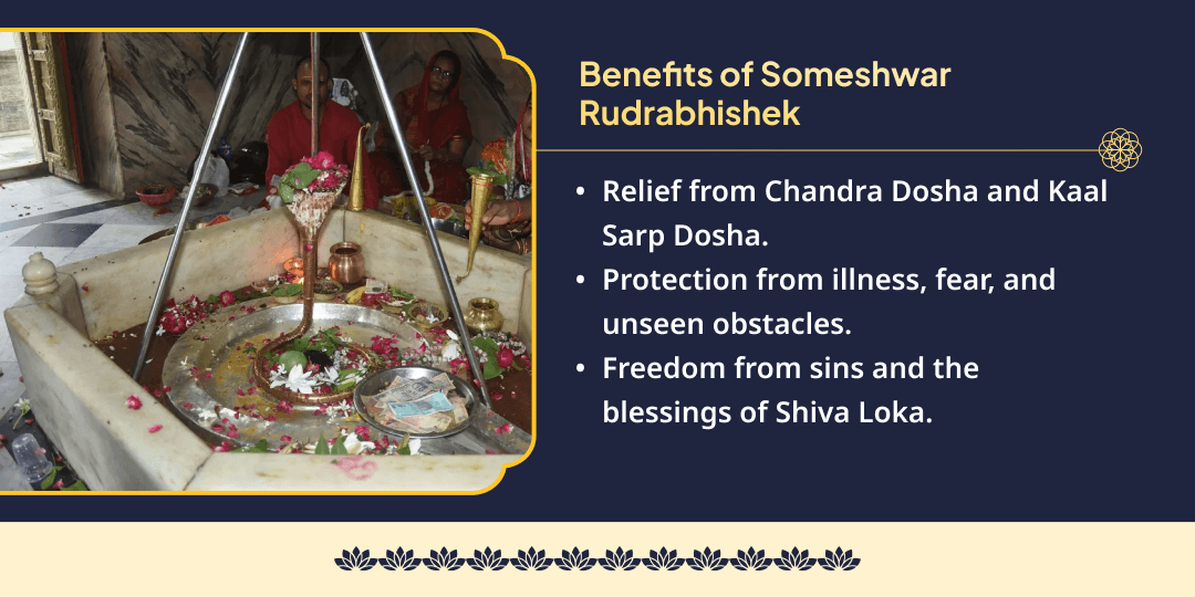 Somvar Purnima Pradosh Kaal Someshwar Mahadev Rudrabhishek