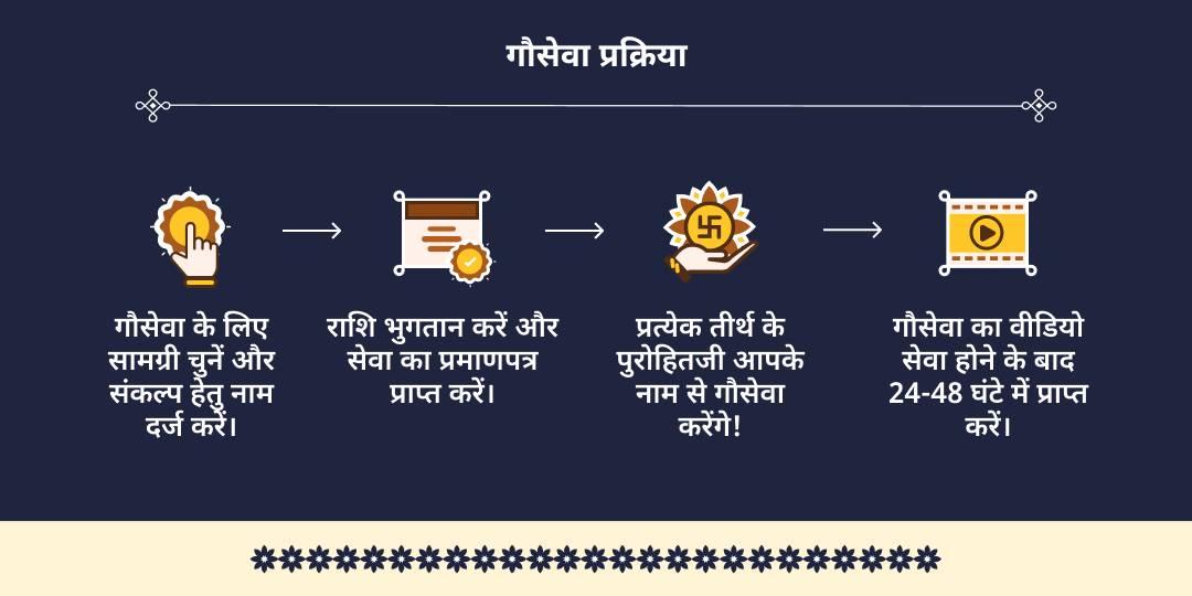 ज्येष्ठ पूर्णिमा 2 तीर्थ श्री कृष्ण प्रिय गौ सेवा 