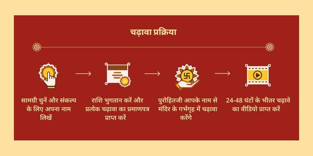 गुरुवार विशेष श्री कृष्ण उडुपी चढ़ावा