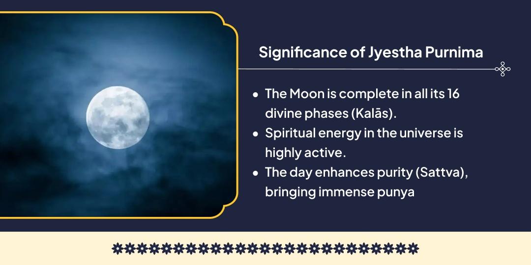 Jyestha Purnima 2 Teerth Shri Krishna Priya Gauseva