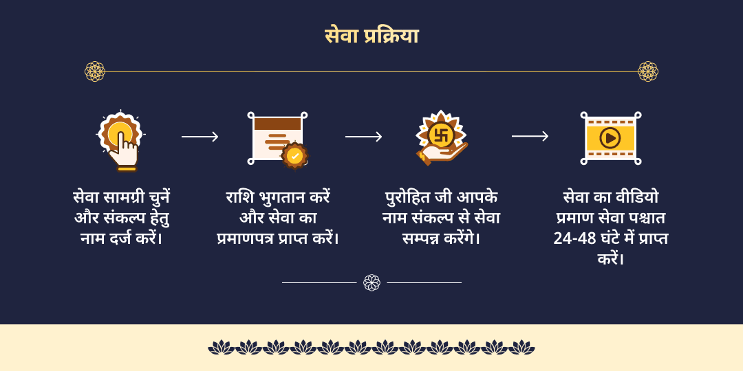 सोमवार पूर्णिमा चंद्र दोष शांति काशी श्वेत सामग्री सेवा