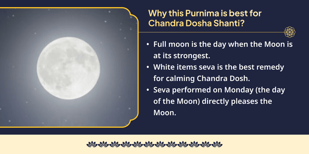 Somwar Purnima Chandra Dosha Shanti Kashi White Items Seva
