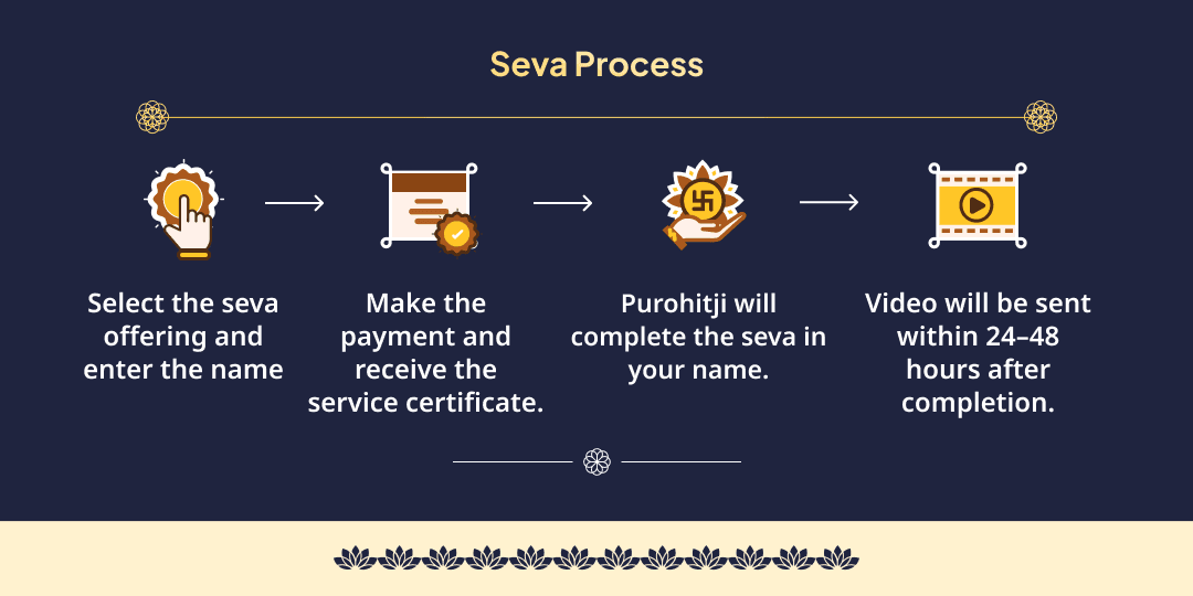 Somwar Purnima Chandra Dosha Shanti Kashi White Items Seva