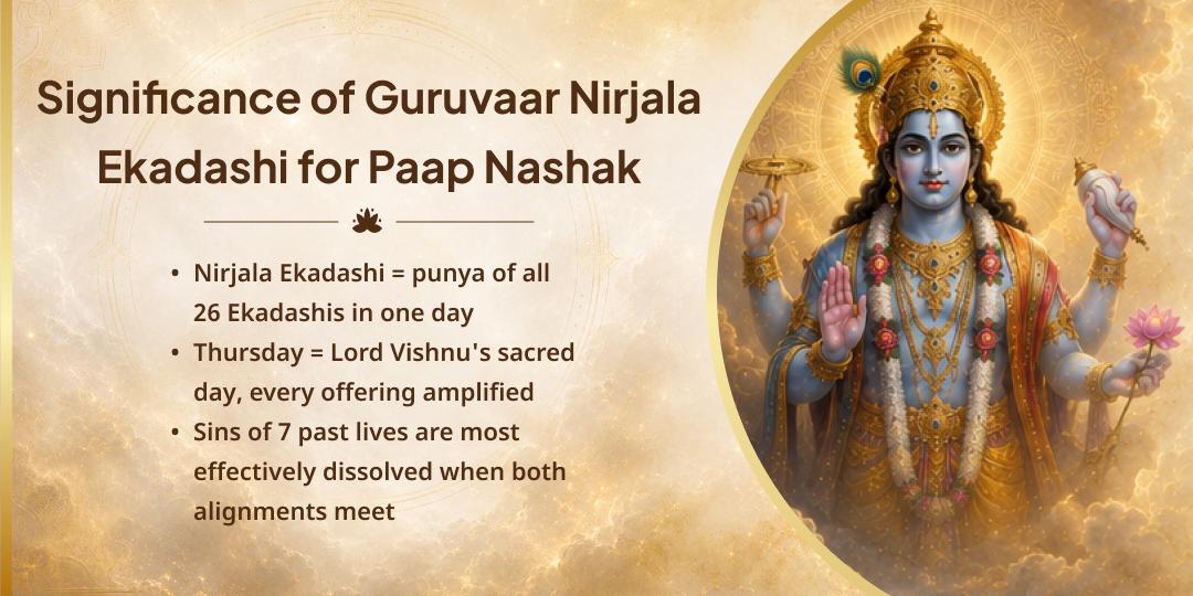 Guruvaar Nirjala Ekadashi 7 Past Lives Paap Nashak 5 Vishnu Maha Avatars Chadhava