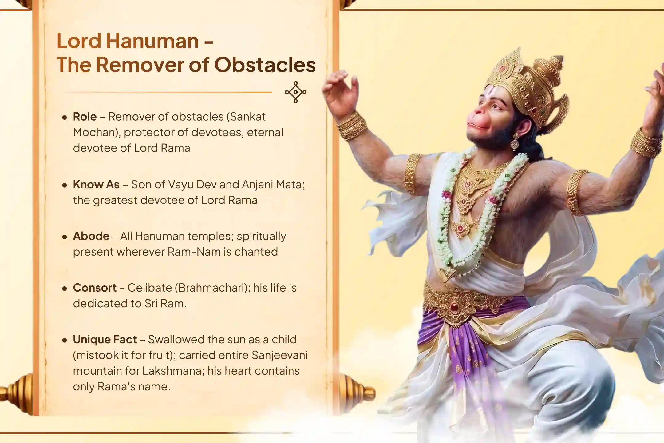 🚩 On the Final Bada Mangal, receive Hanuman Ji’s divine blessings through 21 lakh mantra chants, Mahayagya, and grand Bundi Prasad Seva.