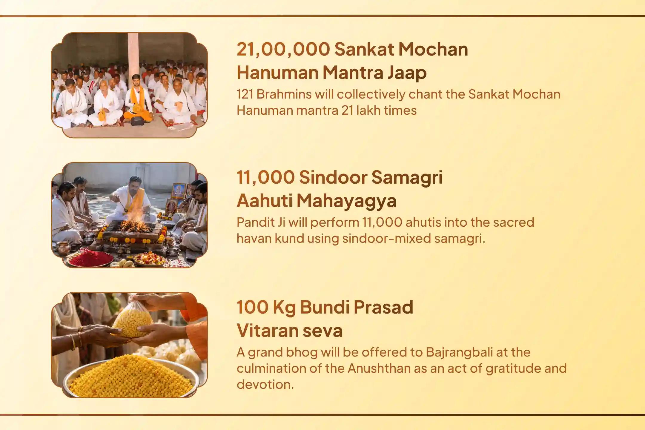 🚩 On the Final Bada Mangal, receive Hanuman Ji’s divine blessings through 21 lakh mantra chants, Mahayagya, and grand Bundi Prasad Seva.