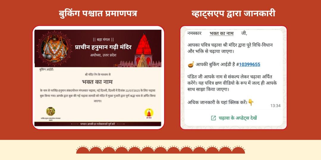 अंतिम बड़ा मंगल 5 हनुमान मंदिर चढ़ावा 