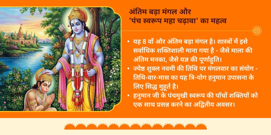 अंतिम बड़ा मंगल पंच सिद्ध हनुमान मंदिर पंच स्वरूप महा चढ़ावा