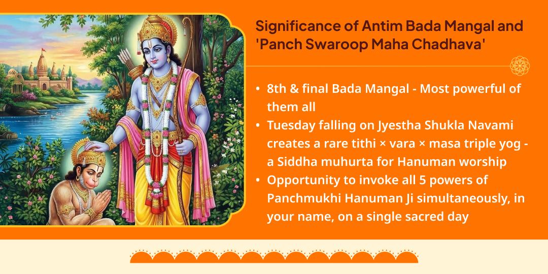 Antim Bada Mangal 5 Swaroop 5 Siddha Hanuman Temples Chadhava