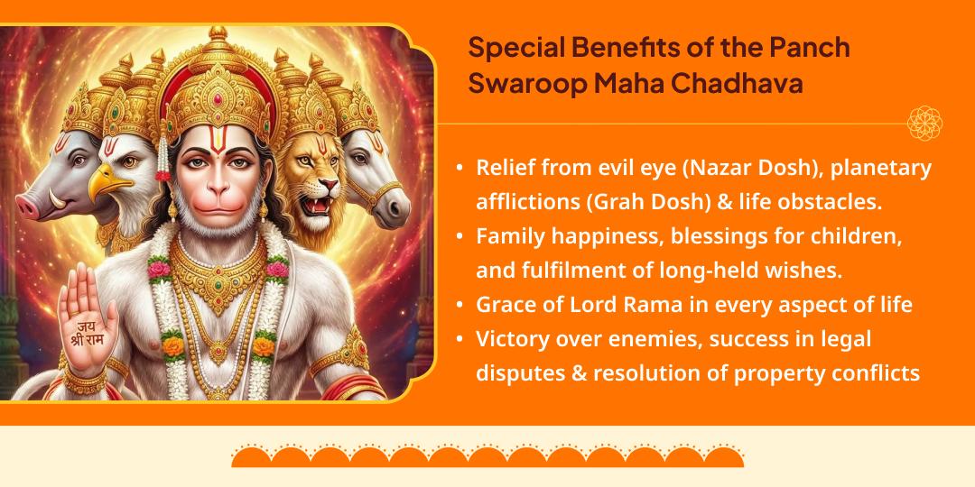 Antim Bada Mangal 5 Swaroop 5 Siddha Hanuman Temples Chadhava