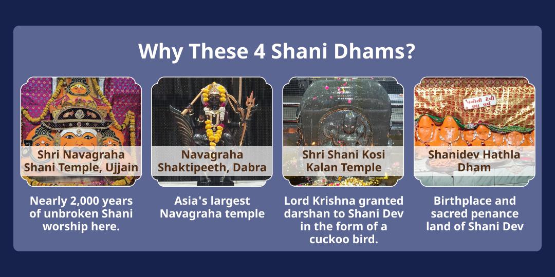 Shani Trayodashi 2026 4 Shani Temple Tel-Til Mahabhishek