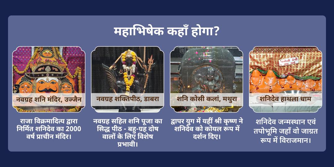 शनि त्रयोदशी 4 शनि मंदिर तेल-तिल महा अभिषेक