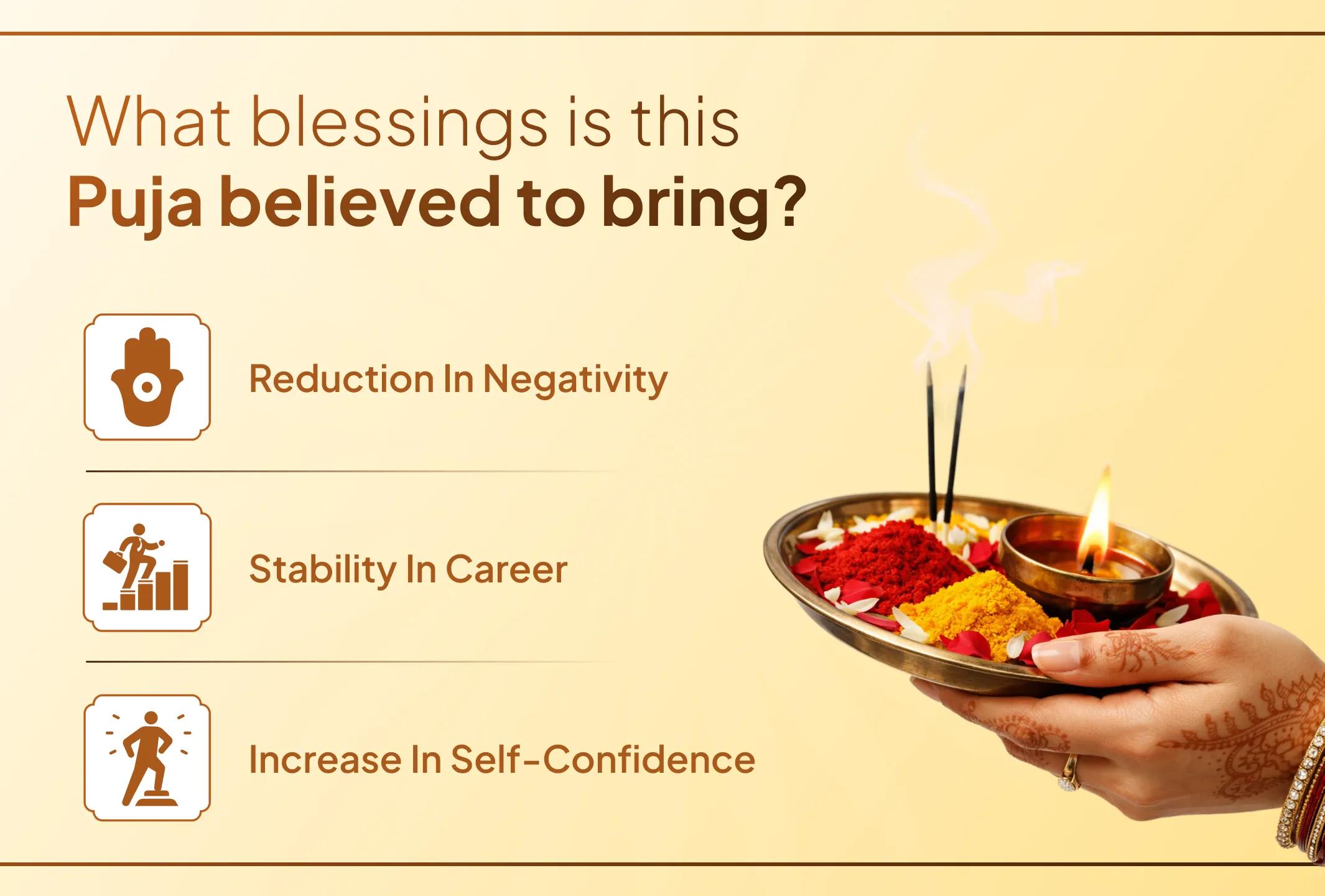 Are you not getting recognition despite your hard work, and does your dream job still seem out of reach? Participate in this special Career Yagya and invite new direction, clarity, and positivity into your professional life.