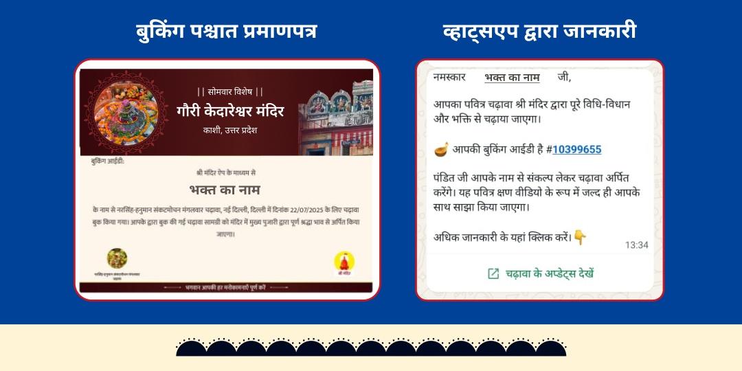 सोमवार सुयोग्य जीवनसाथी प्राप्ति गौरी केदारेश्वर चढ़ावा 