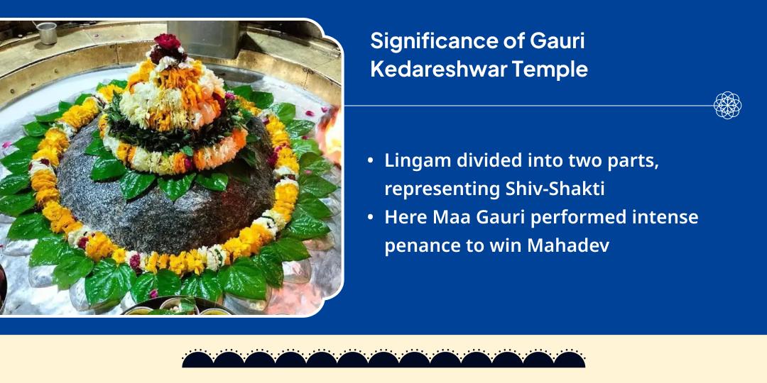 Monday Gauri Kedareshwar Chadhava for a Suitable Life Partner