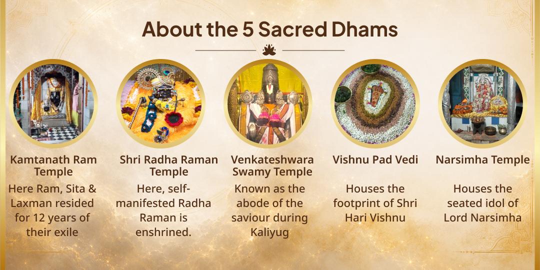 Guruvaar Nirjala Ekadashi 7 Past Lives Paap Nashak 5 Vishnu Maha Avatars Chadhava