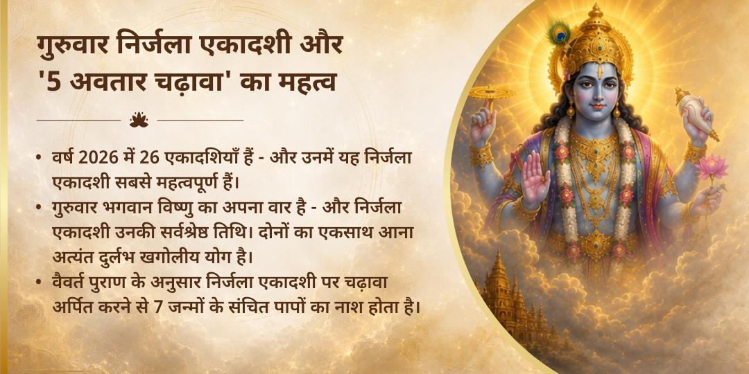 निर्जला एकादशी 26 एकादशी पुण्य प्राप्ति 5 विष्णु अवतार महा चढ़ावा