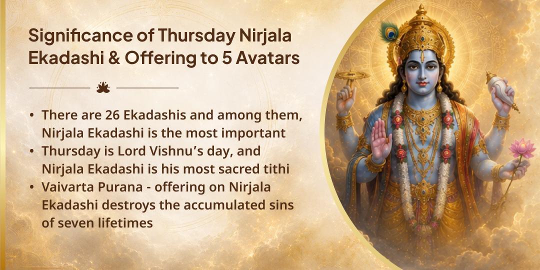 Nirjala Ekadashi 26 Ekadashi Punya Prapti 5 Vishnu Avatars Maha Chadhava