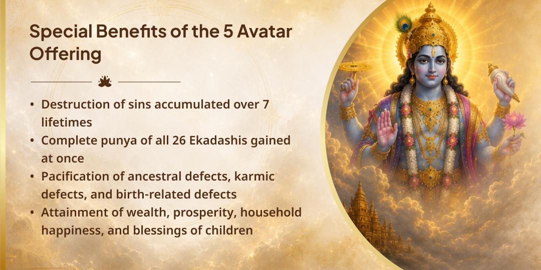 Nirjala Ekadashi 26 Ekadashi Punya Prapti 5 Vishnu Avatars Maha Chadhava