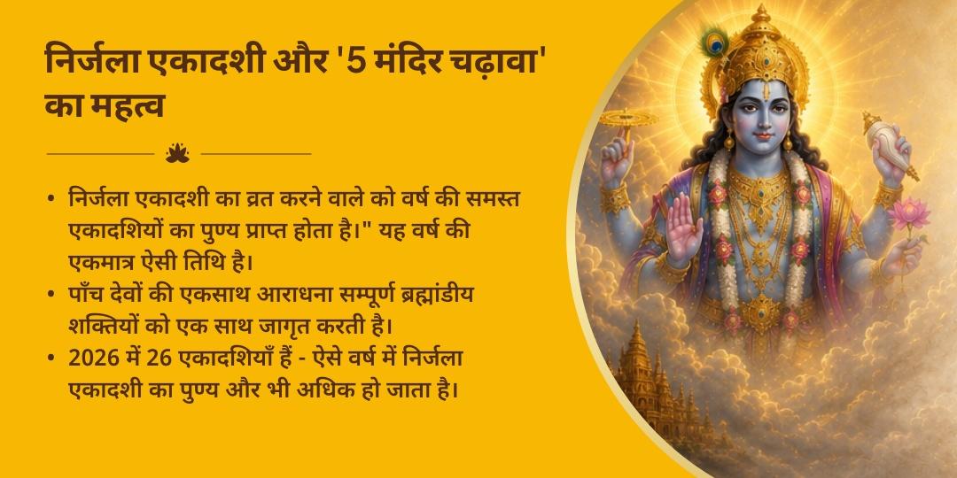 महा निर्जला एकादशी पंच देवी-देवता 5 मंदिर महाचढ़ावा