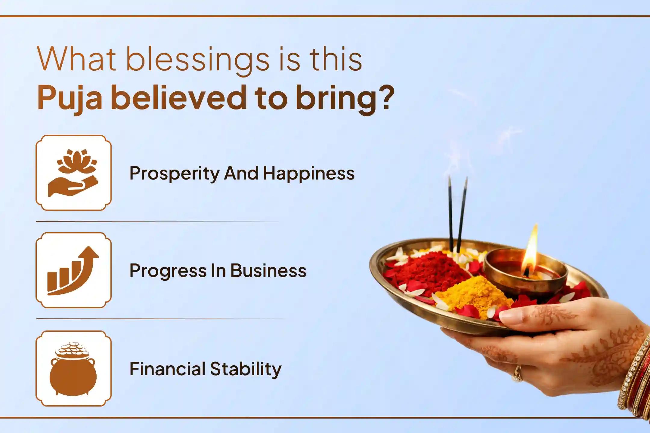 Are you facing repeated obstacles and losses in your business? With the grace of Maa Mahalakshmi, your situation can completely transform ✨