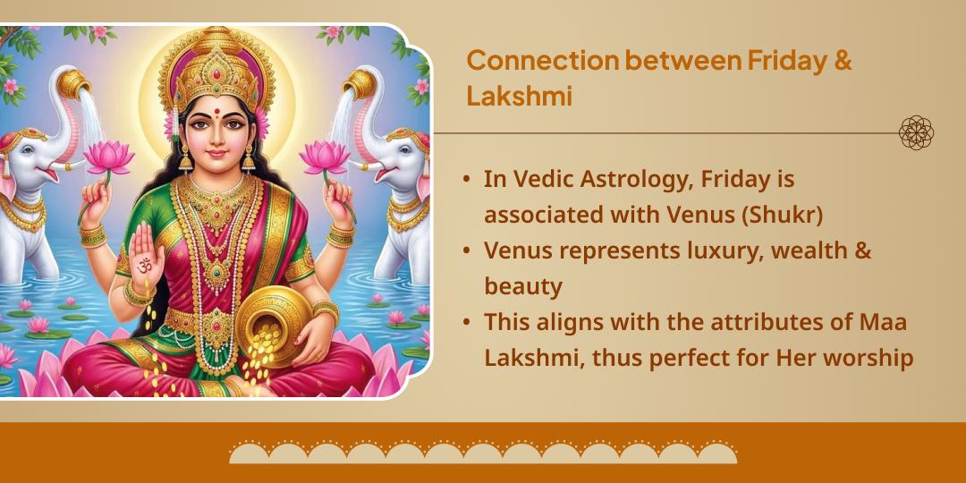 Sthir Lakshmi Prapti Mahalakshmi Kolhapur Shaktipeeth Chadhava
